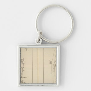 Index kaart Putnam County Dutchess County New York Sleutelhanger