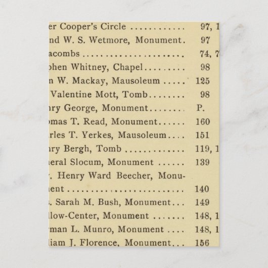 Index-kerkhof voor groen hout briefkaart (Voorkant)