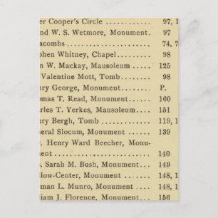 Index-kerkhof voor groen hout briefkaart
