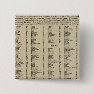 Index moderne atlas vierkante button 5,1 cm