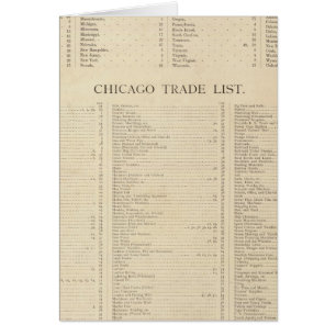 Index nieuwe commerciële atlas