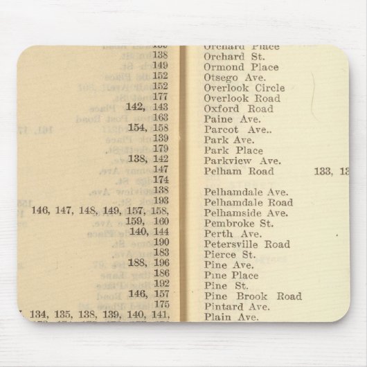 Index nieuwe rochelle muismat (Voorkant)