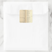 Index nieuwe rochelle vierkante sticker (Tas)