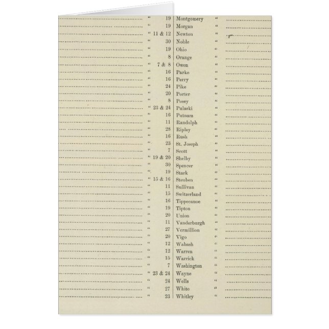 Index nieuwe topografische atlas (Voorkant)