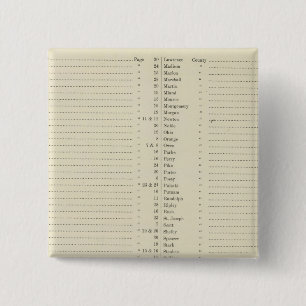 Index nieuwe topografische atlas vierkante button 5,1 cm