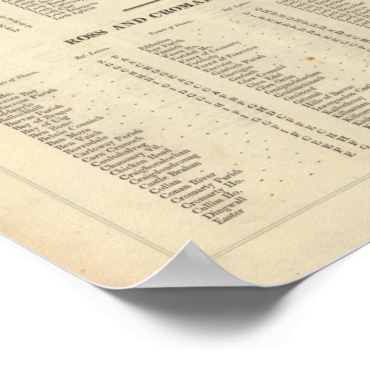 Index Westerne eilanden, Ross, Cromarty Shires Poster (Hoek)