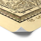 Indexed County Map of Montana (1881) Poster (Hoek)