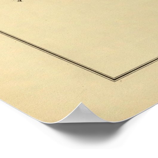 Indexkaart naar Atlas van de rivier de Ohio Poster (Hoek)