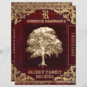 Indexpagina voor Multomap (Voorkant / Achterkant)