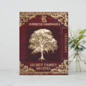 Indexpagina voor Multomap (Staand voorkant)