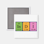 Indi - aimant de nom de table périodique (Recto/Verso)
