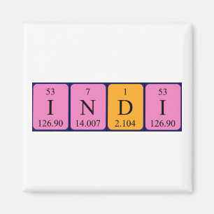 Indi periodiek table name magnet magneet