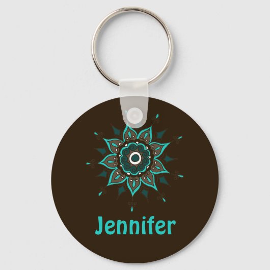 India! Blauwgroen ・ Naam Sleutelhanger (Voorkant)