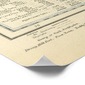 India, Sri Lanka Poster (Hoek)