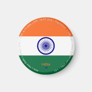 India Vlagmagneet Magneet