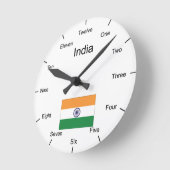 India Wall klok (Hoek)