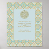 INDIAN TURQUOISE - Wedding Poster (Devant)