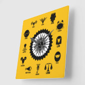 Indian Zodiac Geometric - 12 Vedic Signs Vierkante Klok (Hoek)