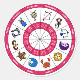 Indiase horiscoop ronde sticker