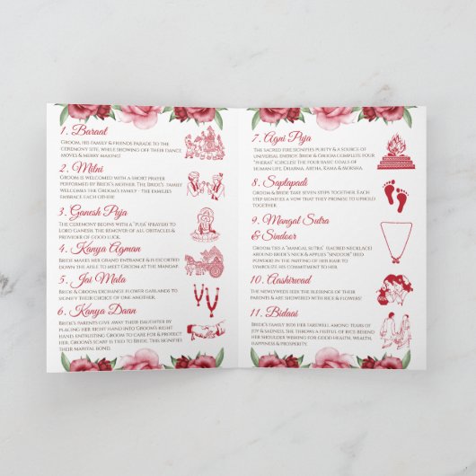 Indiase trouwroute & Hindoe trouwprogramma Programma (Binnen)
