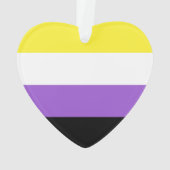 Indicateur de fierté non binaire (dos)