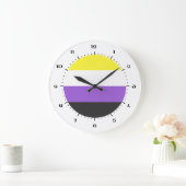 Indicateur de fierté non binaire Grande horloge (Maison)