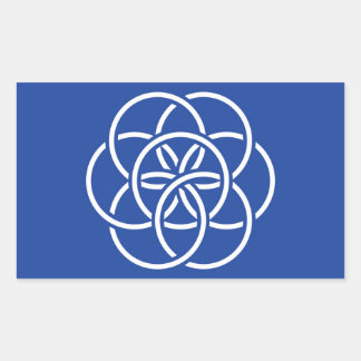 Indicateur Planète Terre - Sticker