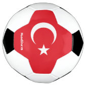 Indicateur Turquie de nom personnalisé (Tourné)