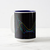 Indicator Alligator Tweekleurige Koffiemok (Voorkant links)