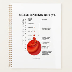 Indice d'explosivité volcanique Géologie Volcano