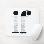 Indien door Rudyard Kipling Muismat (Met muis)