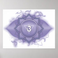 Indigo chakra-energie