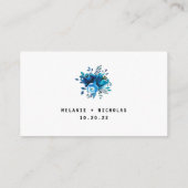 Indigo Floral Mason Jar rsvp Informatiekaartje (Achterkant)