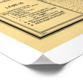 Indische reservekaart 1923 poster (Hoek)