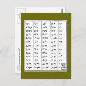 Indische Symbolen Briefkaart (Voorkant / Achterkant)