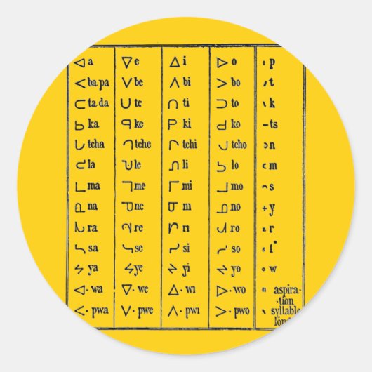 Indische Symbolen Sticker (Voorkant)