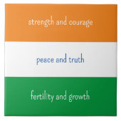 Indische Tricolor Vlag Tiranga & Betekenis van kle Tegeltje (Voorkant)