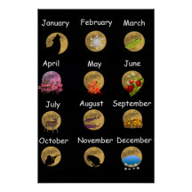 Indische volle manen