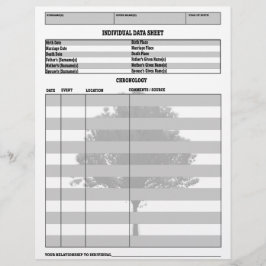 Individuele genealogiegegevens