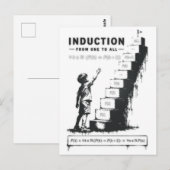 INDUCTION BRIEFKAART (Voorkant / Achterkant)