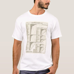Industrie door staten t-shirt