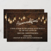 Industriële Brick Edison Lights Accommodaties Informatiekaartje (Voorkant / Achterkant)