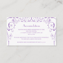 Industriële ijzerwerkkaart informatiekaartje