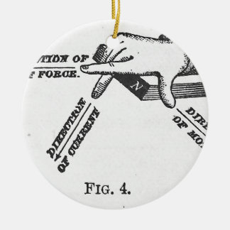 Industriële techniek keramisch ornament