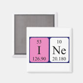 Ine nom de table périodique aimant (Recto/Verso)