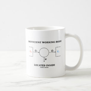 Inefficiënte werkinstantie die zich binnen bevind koffiemok