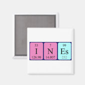 Ines aimant de nom de table périodique (Recto/Verso)