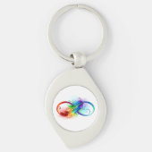 Infineensymbool met regenboogvanger sleutelhanger (Voorkant)