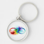 Infineensymbool met regenboogvanger sleutelhanger (Voorkant)