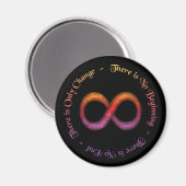 Infini aimant de changement (Recto/Verso)